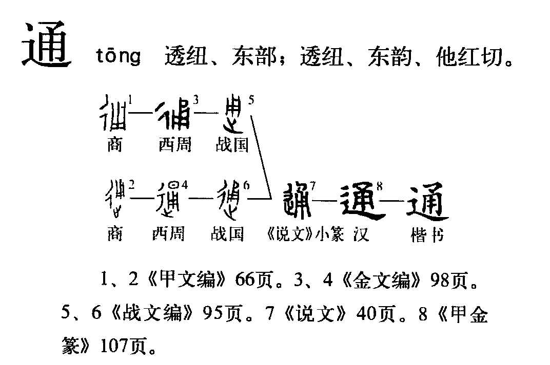通_百度百科