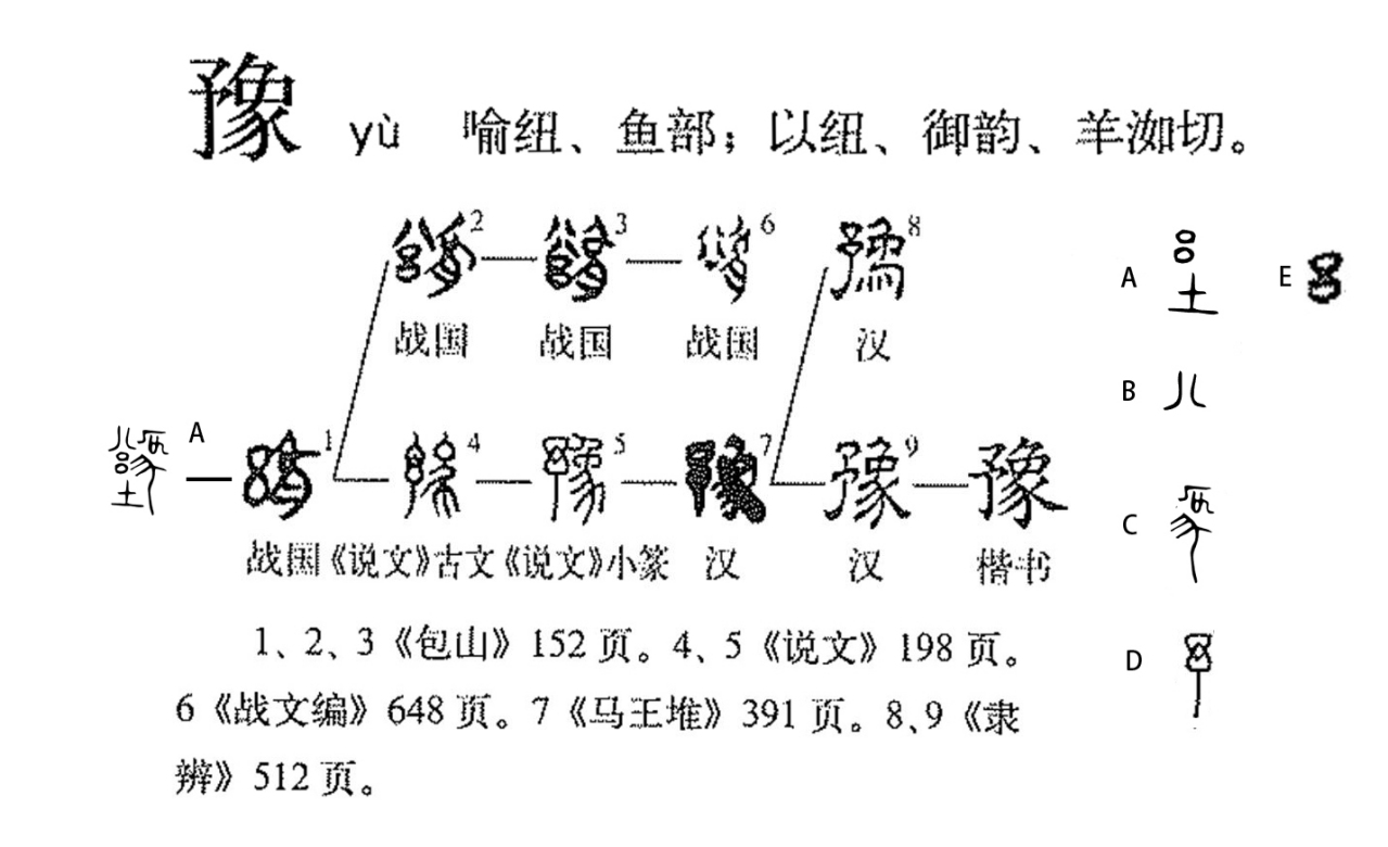 豫（汉语文字）_百度百科