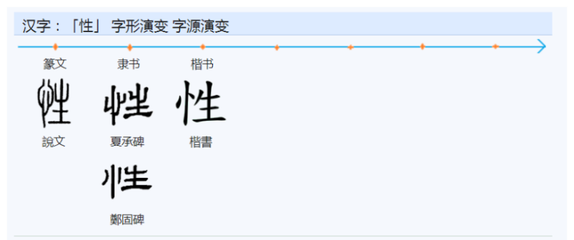 性（汉语文字）_百度百科