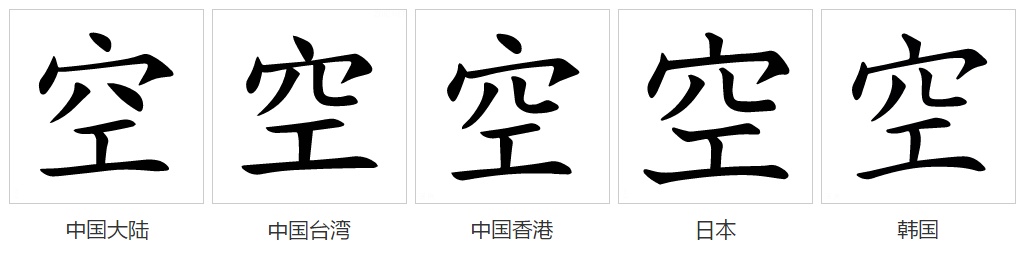  p data-id="gnsosgzvqb">空(拼音:kōng,kòng,kǒng)是汉语通用规范