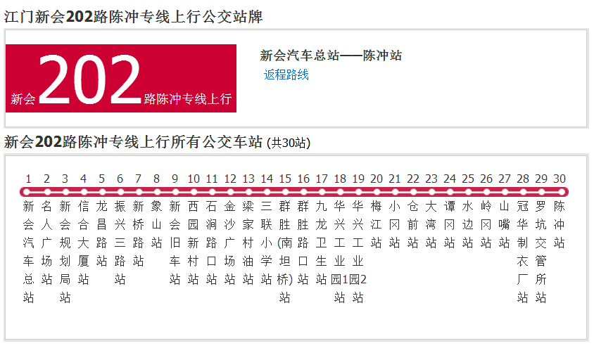  p>新会公交202路陈冲专线是一条公交车线路,汽车公司是新会汽车总站.