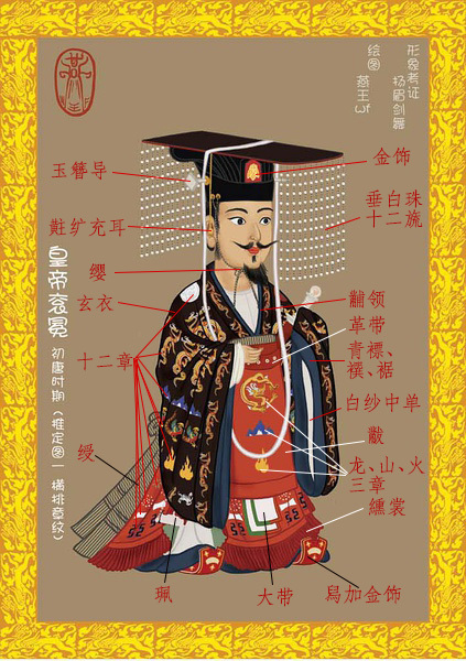 衮冕_百度百科