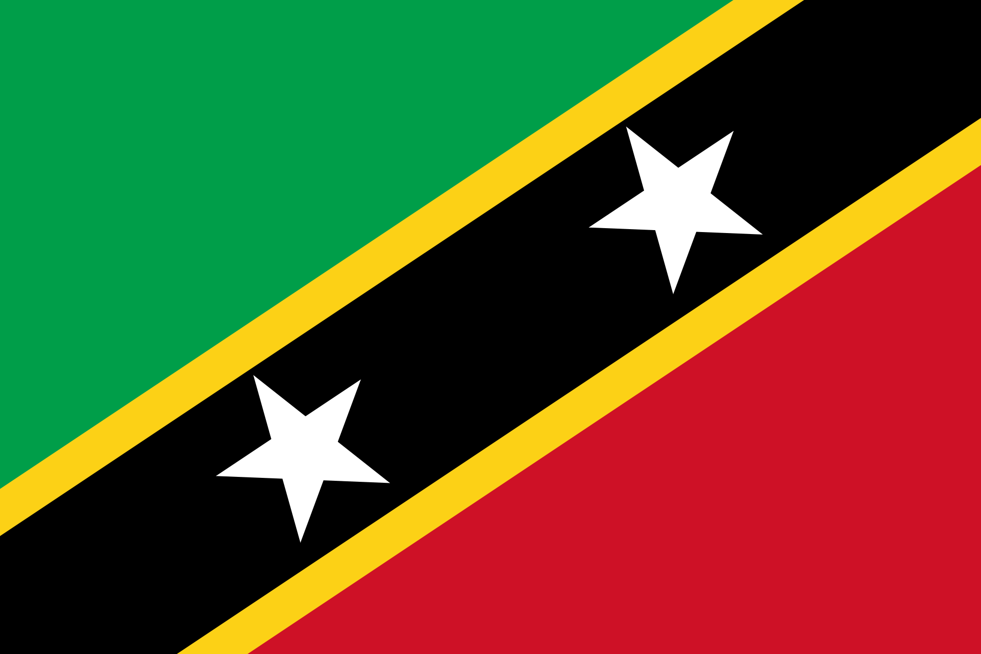  p>圣基茨和尼维斯联邦(the federation of saint kitts and nevis)