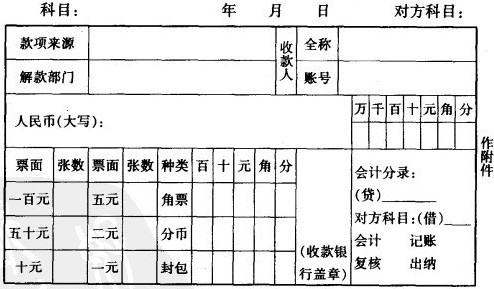 现金解款单