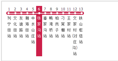 大连公交旅顺口14路