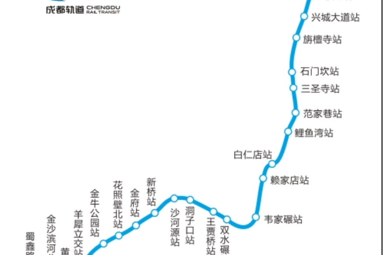 沙河源站