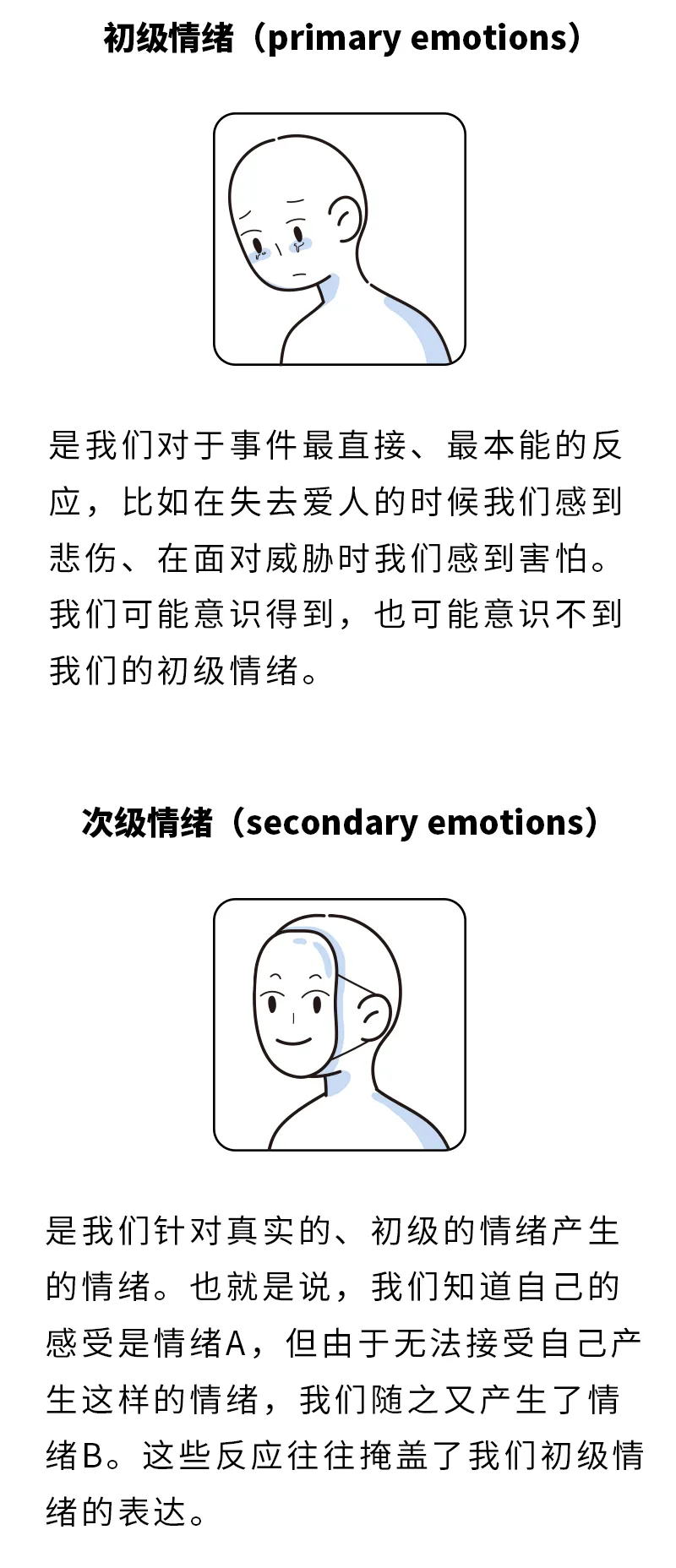 常常吵架、感觉渐行渐远... 你们之间可能缺乏了“情绪流动性”_百科TA说