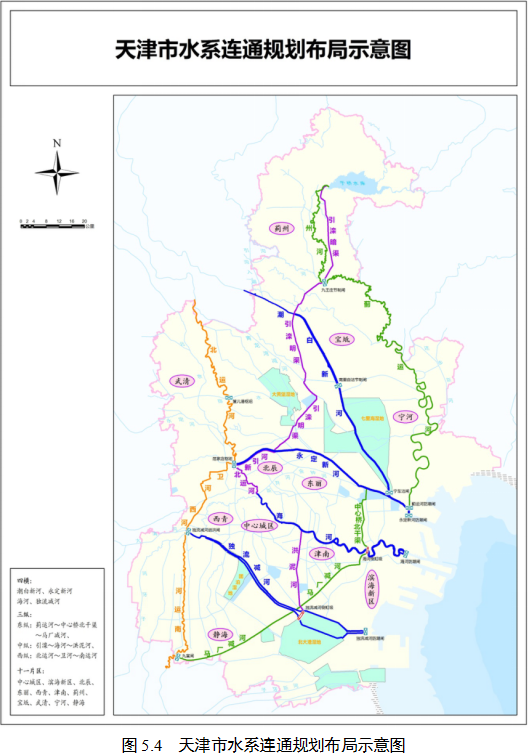 天津市水安全保障"十四五"规划