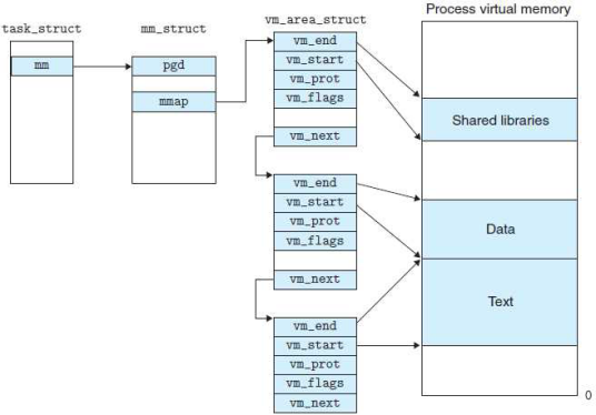 mmap（MindManager思维导图文件扩展名）_百度百科