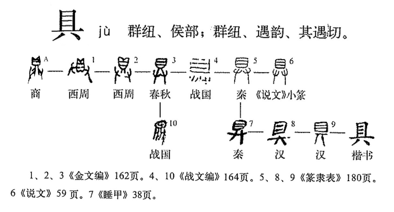 具（汉语文字）_百度百科
