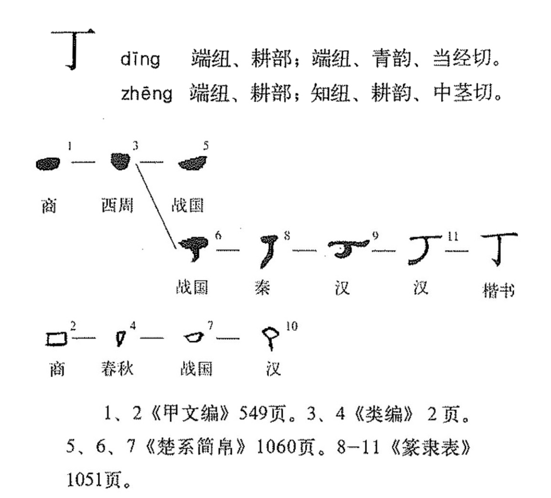 丁（汉语文字）_百度百科
