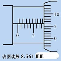 8.561mm