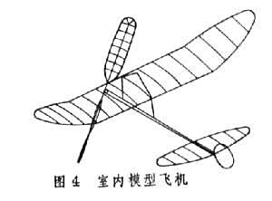 航空模型运动