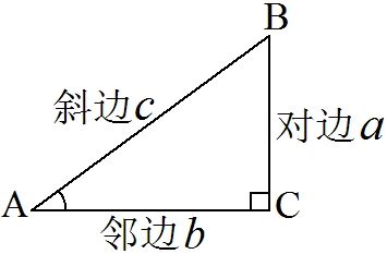 直角三角形