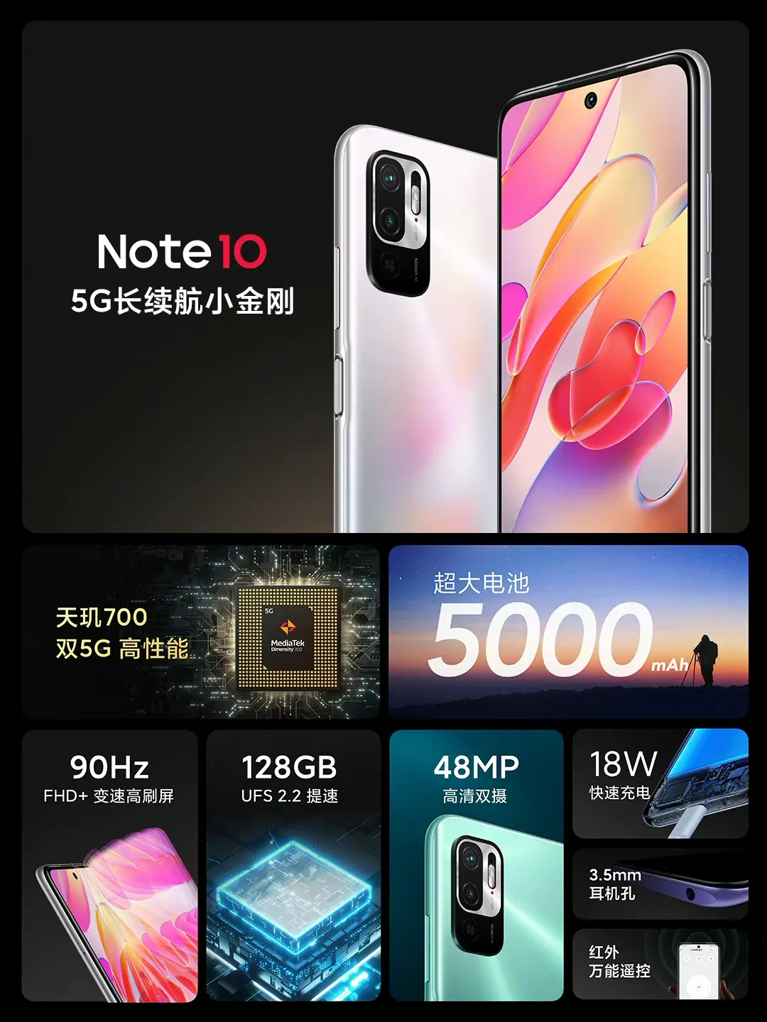 Redmi Note 10正式发布; 4+128GB只卖999，5000mAh电池配18W快充_百科TA说