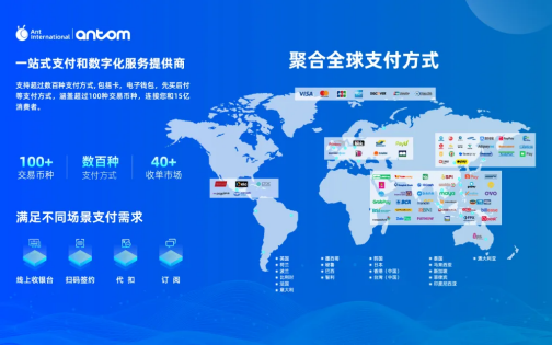 安通环球_百度百科