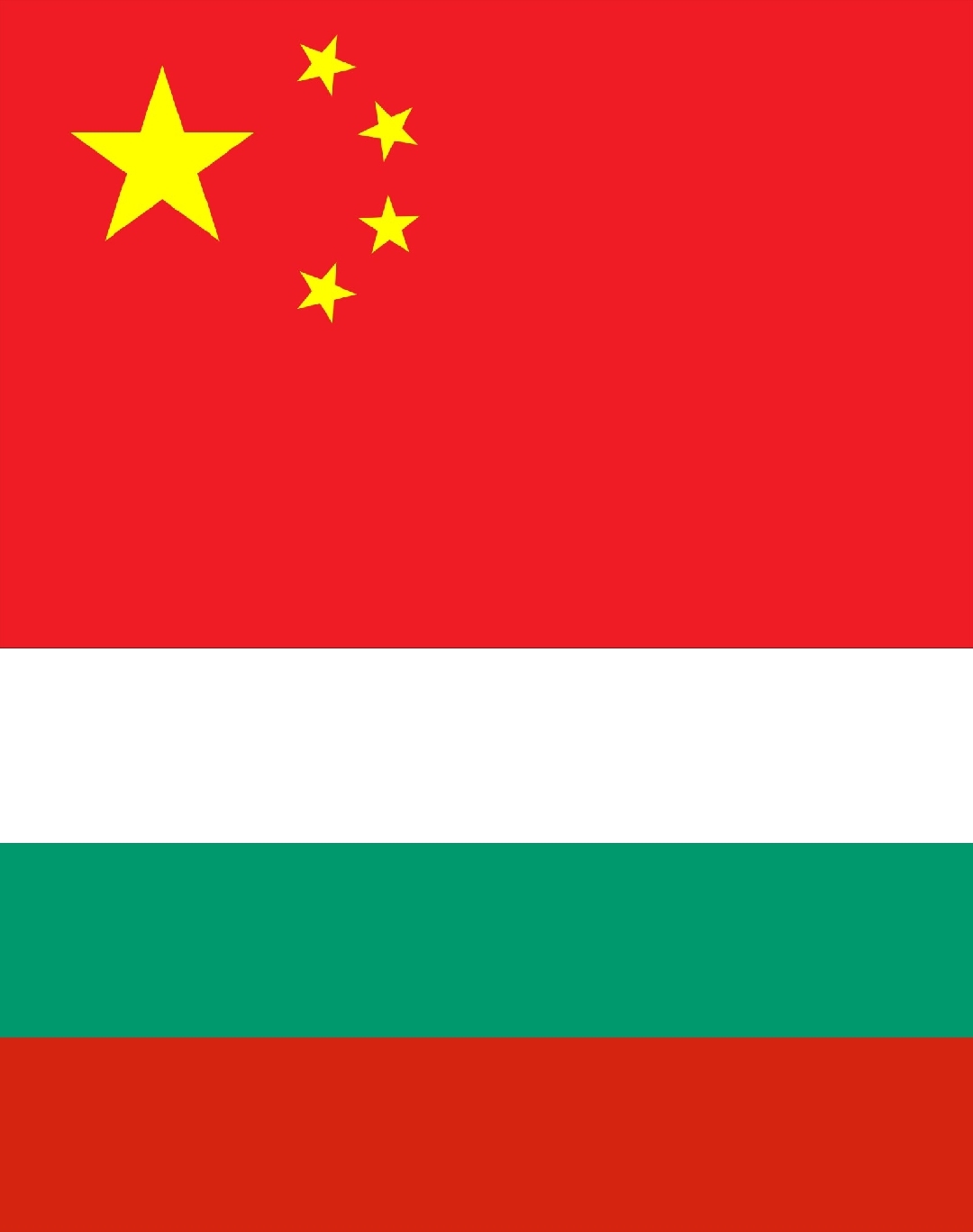 中国同保加利亚的关系