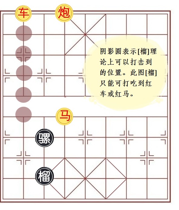 中国棋院