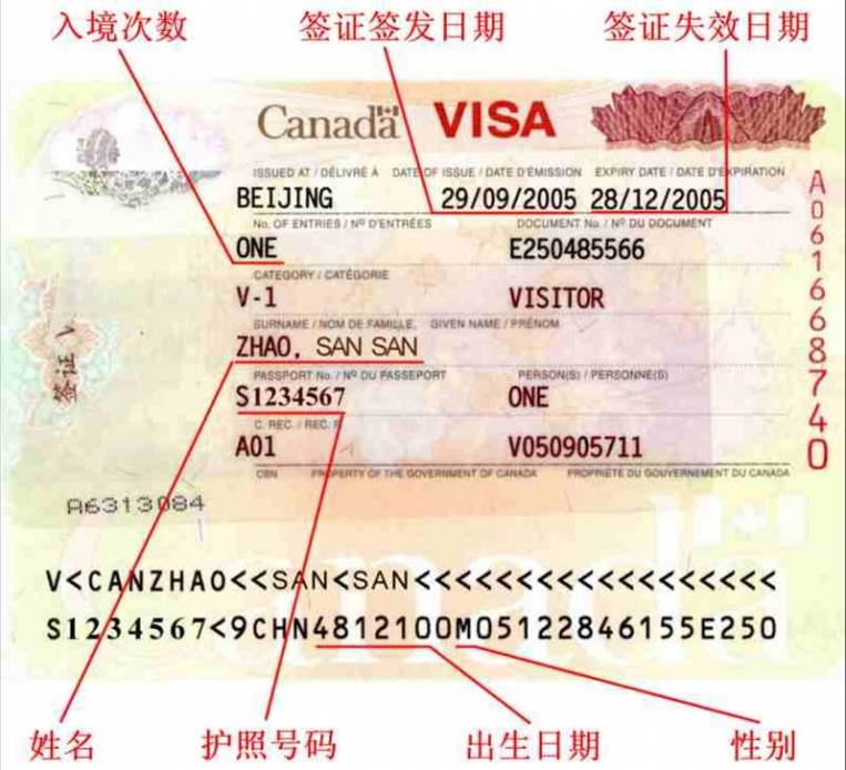 我国去哪里旅游不需要办理签证等手续的简单介绍