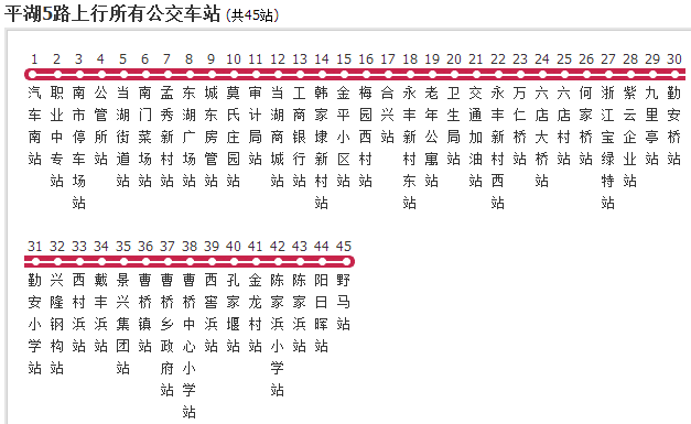  p>嘉兴公交平湖5路是一条公交路线,起点站首末车时间:06:00-17:45
