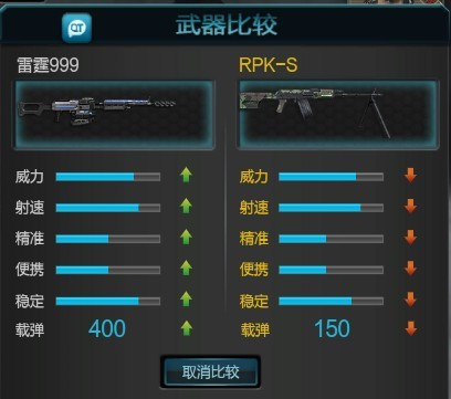 雷霆999_百度百科