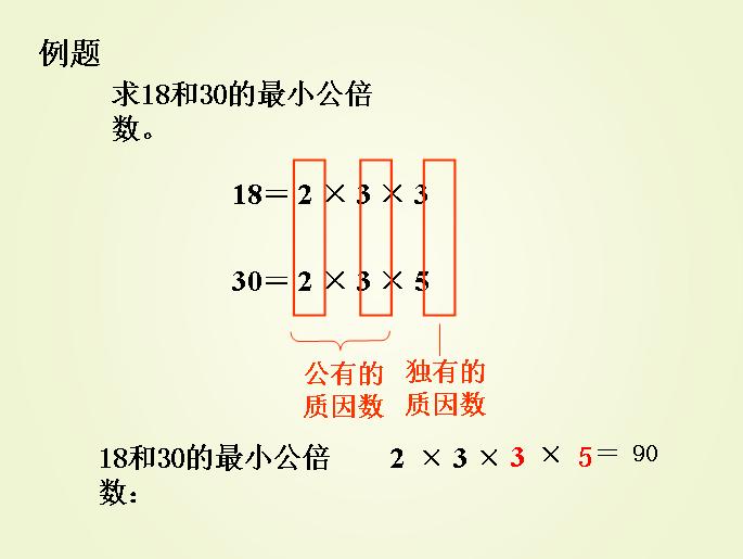 互质数
