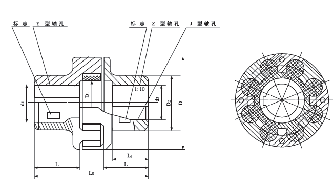 梅花形弹性联轴器