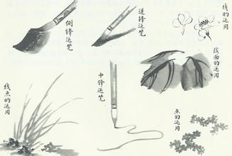 笔法,写字作画用笔的方法,即 a target="_blank" href="/item/中国画
