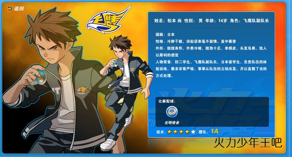  p>松本尚,动画《火力少年王3》中的角色,担任 a target="_blank"