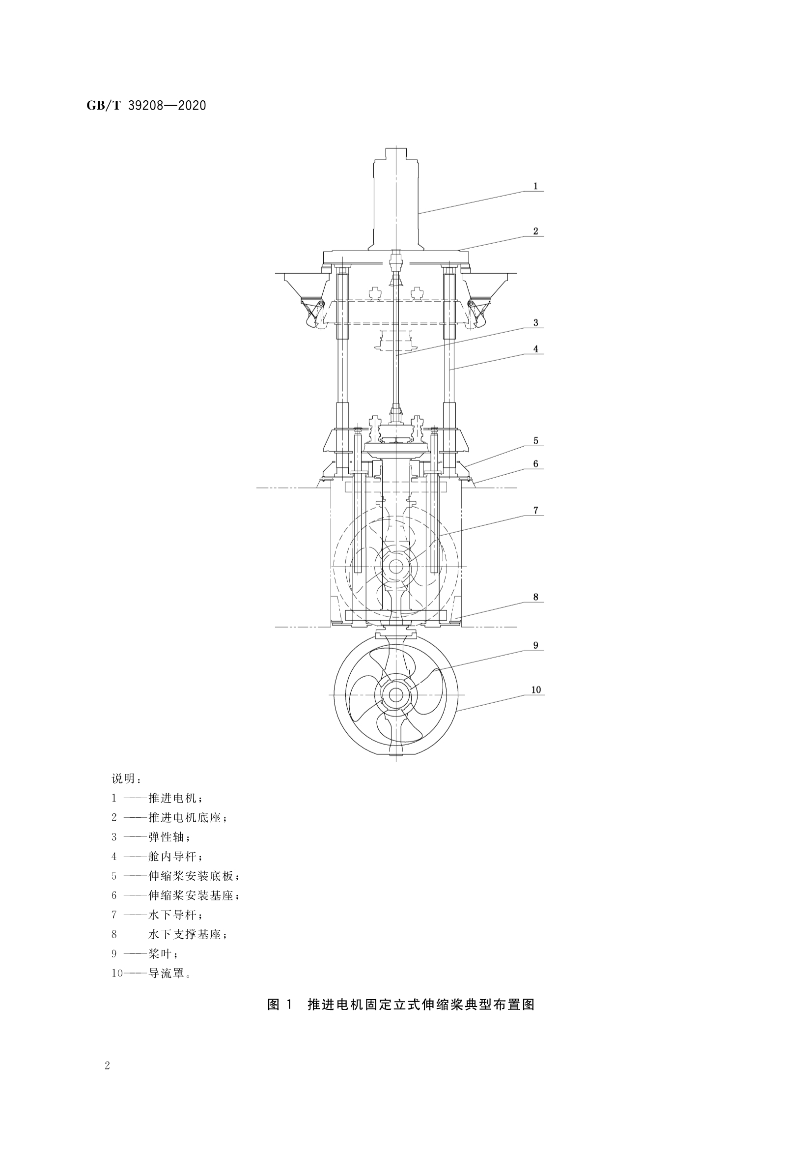 可伸缩式全回转舵桨装置安装与调试规程
