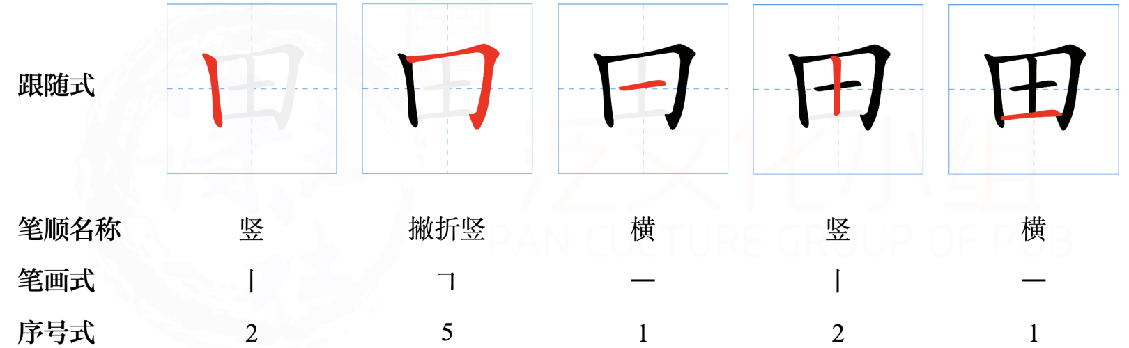 田（汉语汉字）_百度百科