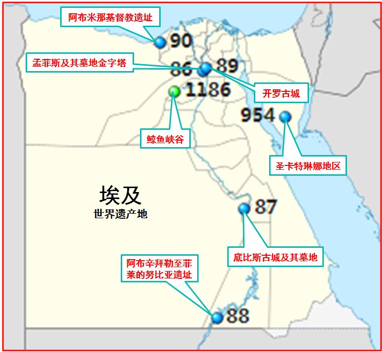 底比斯古城及墓地