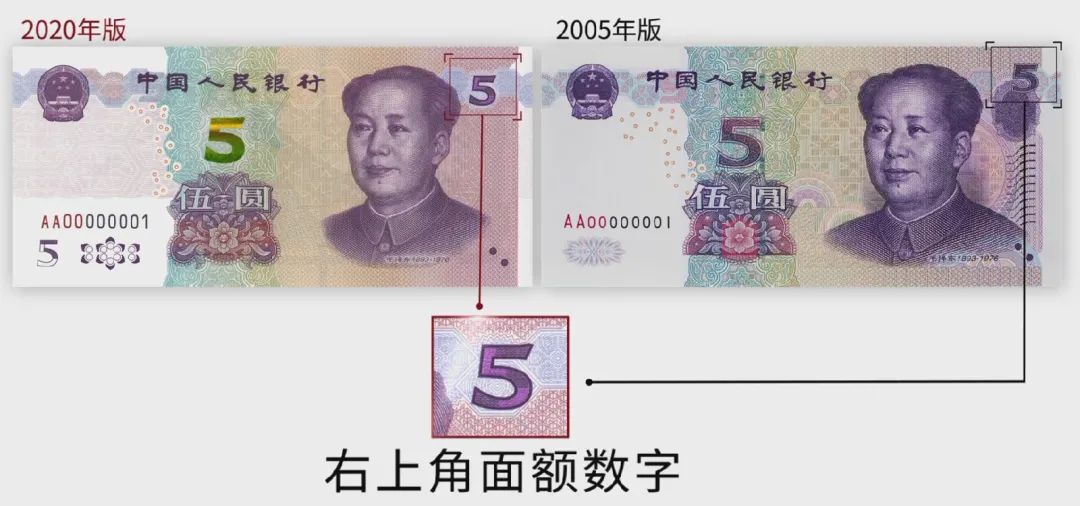 第五套人民币5元纸币