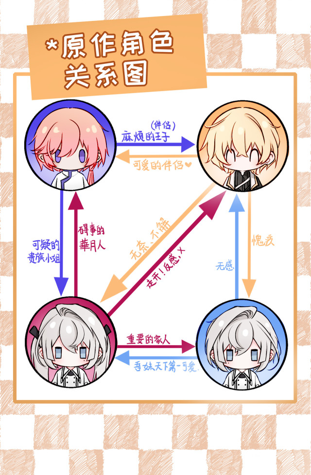 据说我是反派大小姐