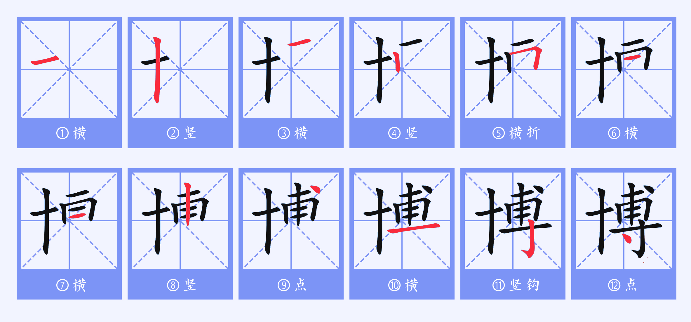 博