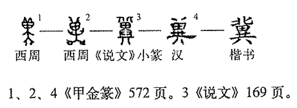 冀（汉语汉字）_百度百科