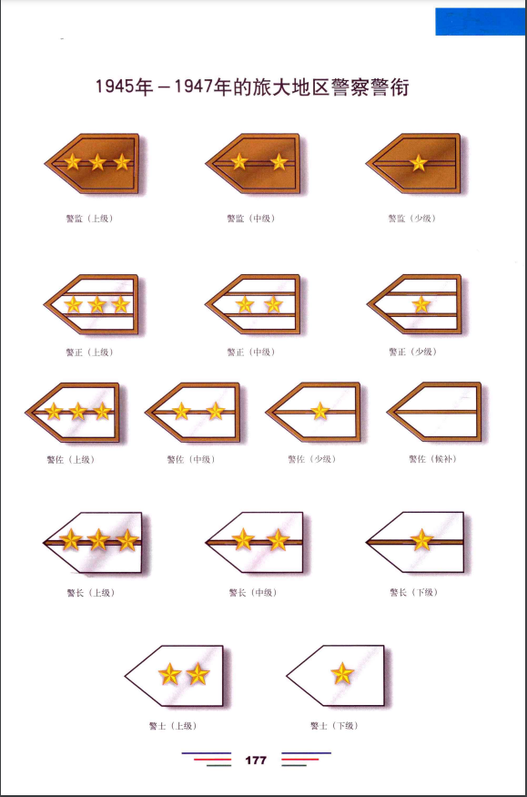 gnwz6zyjsc">警服,是指各警察统一的制服,是警察身份和执法的重要标志