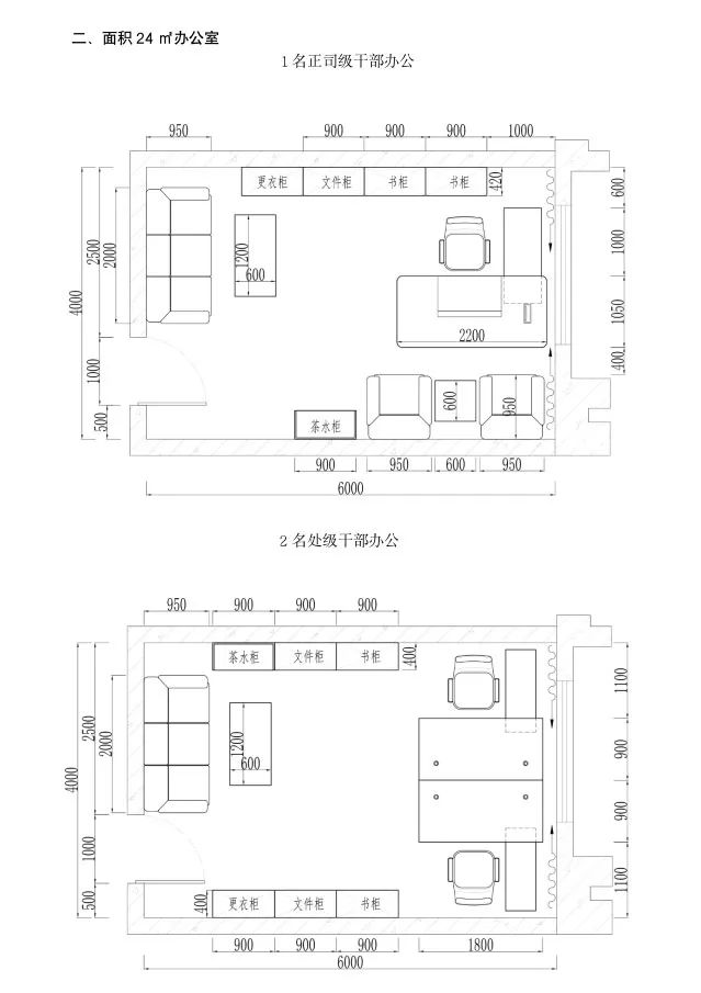 中央行政事业单位通用办公家具规格和性能指南