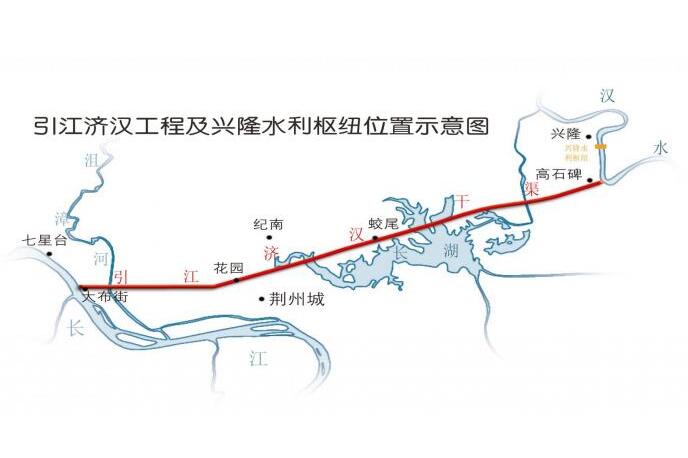 引江济汉工程,是从长江<a href="#" data