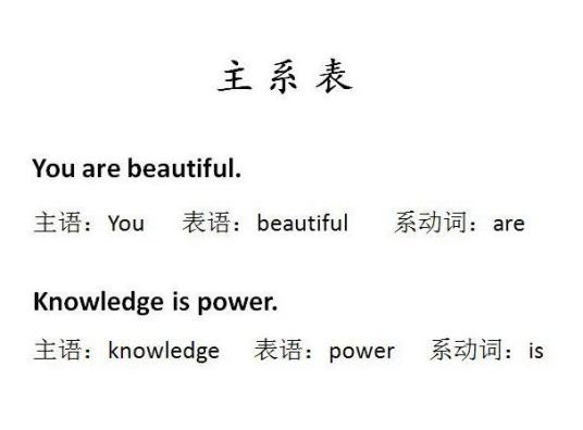 主系表结构 百度百科