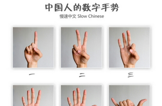  p>数字手势是中国人使用一只手的手势来象征从一到十的数字的一种