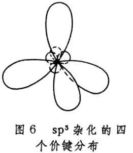 杂化轨道_百度百科