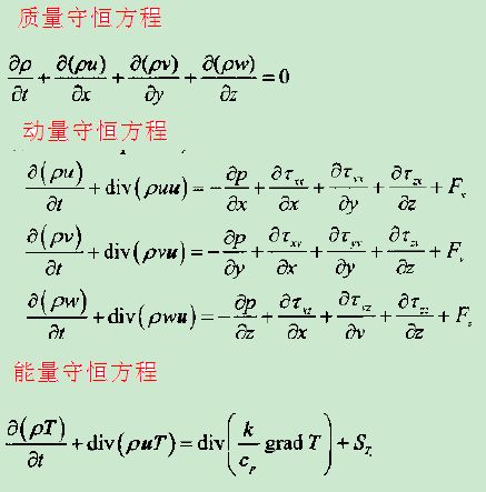 流体力学能量方程