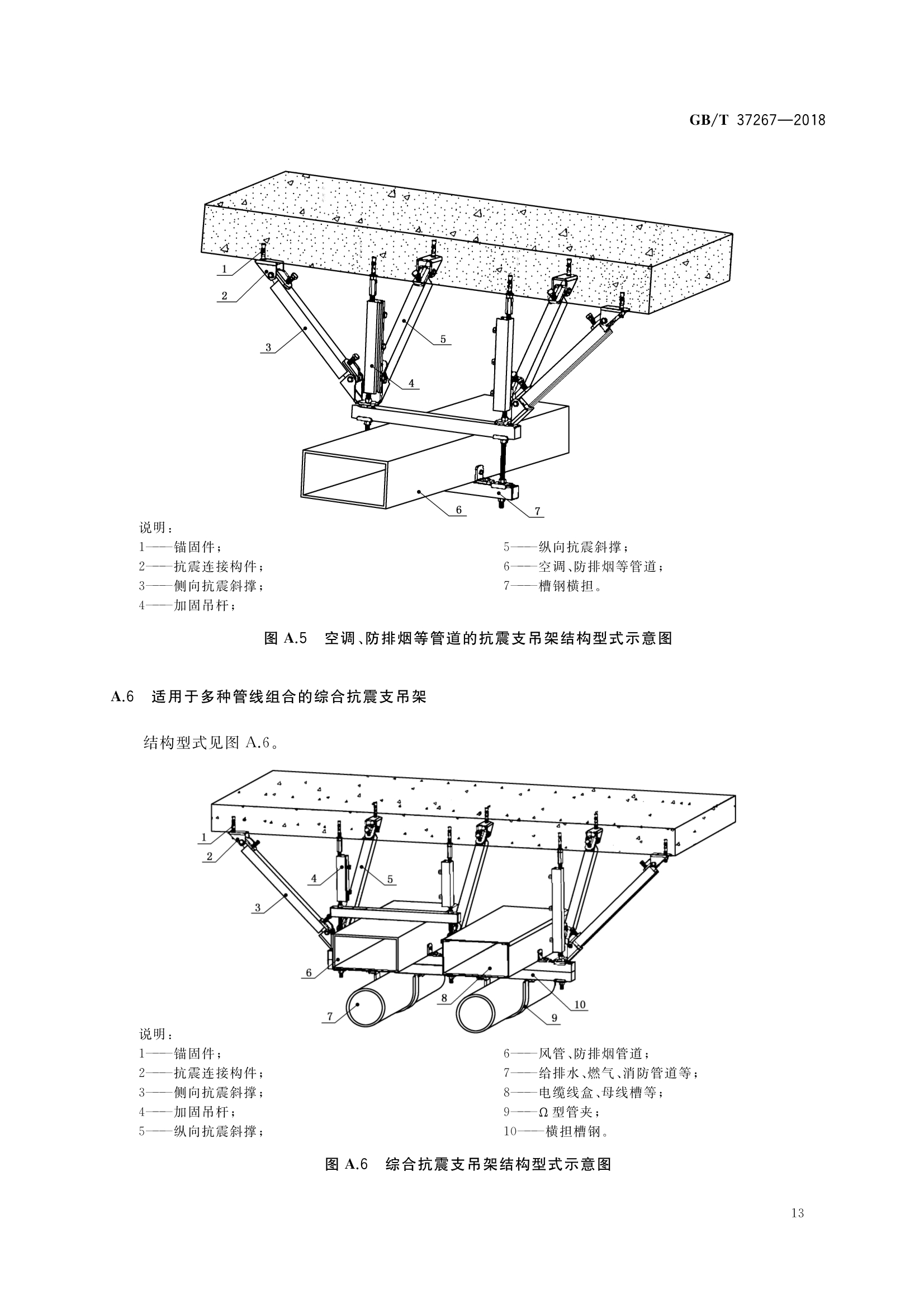 p>《建筑抗震支吊架通用技术条件》(gb/t 37267-2018)是2019年11月1