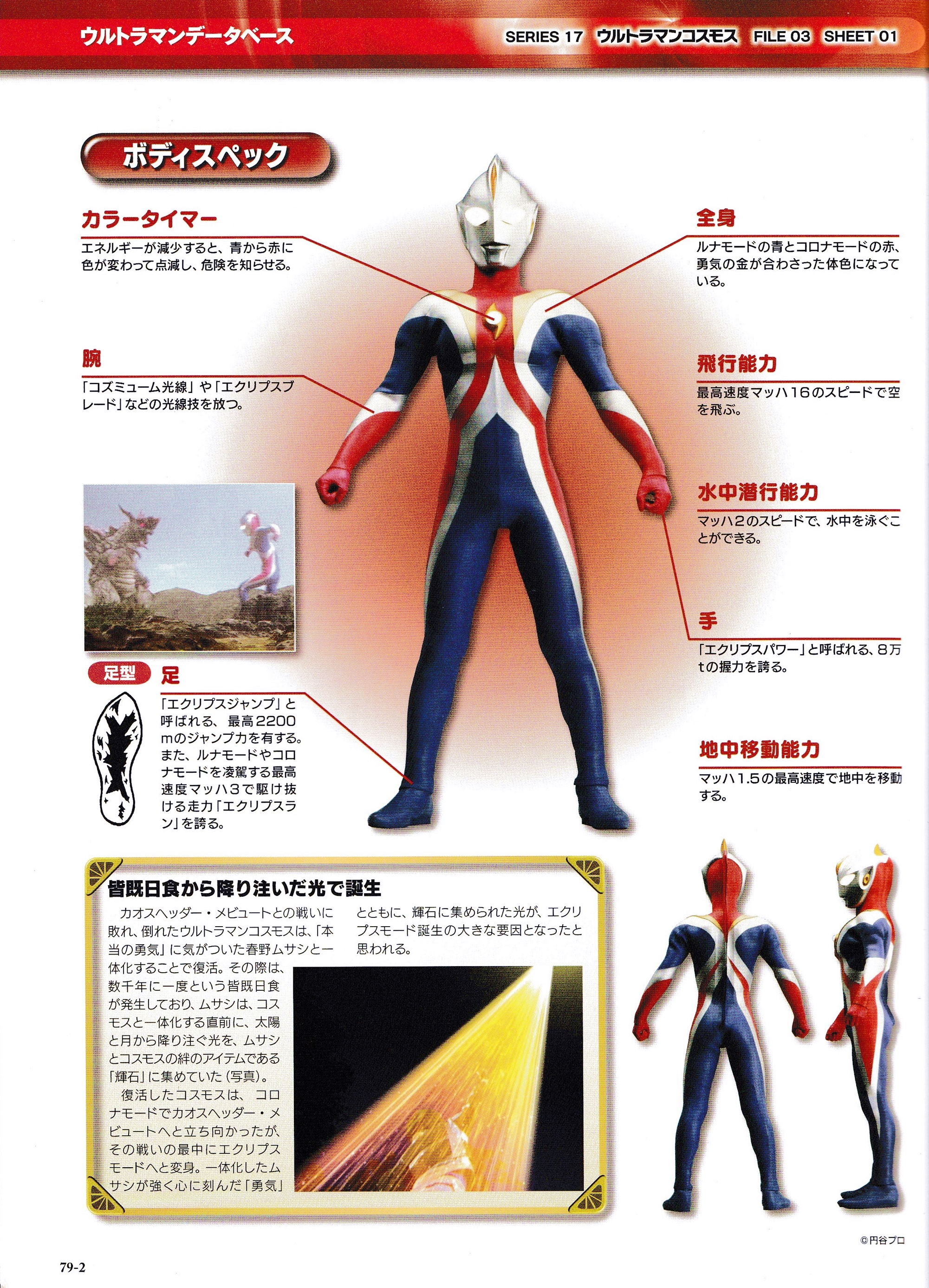 高斯奥特曼日蚀形态