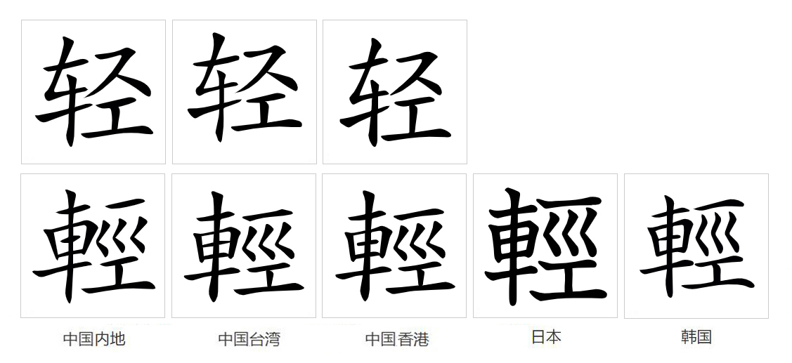 轻（汉语文字）_百度百科