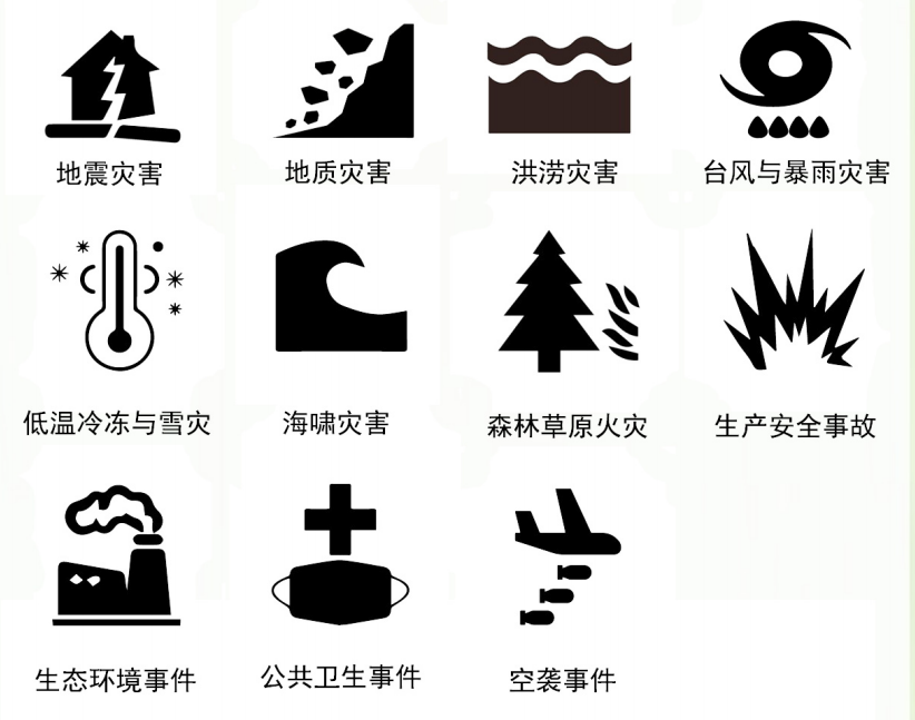 应急避难场所标志_百度百科