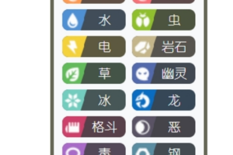 target属性，target属性用于指定什么