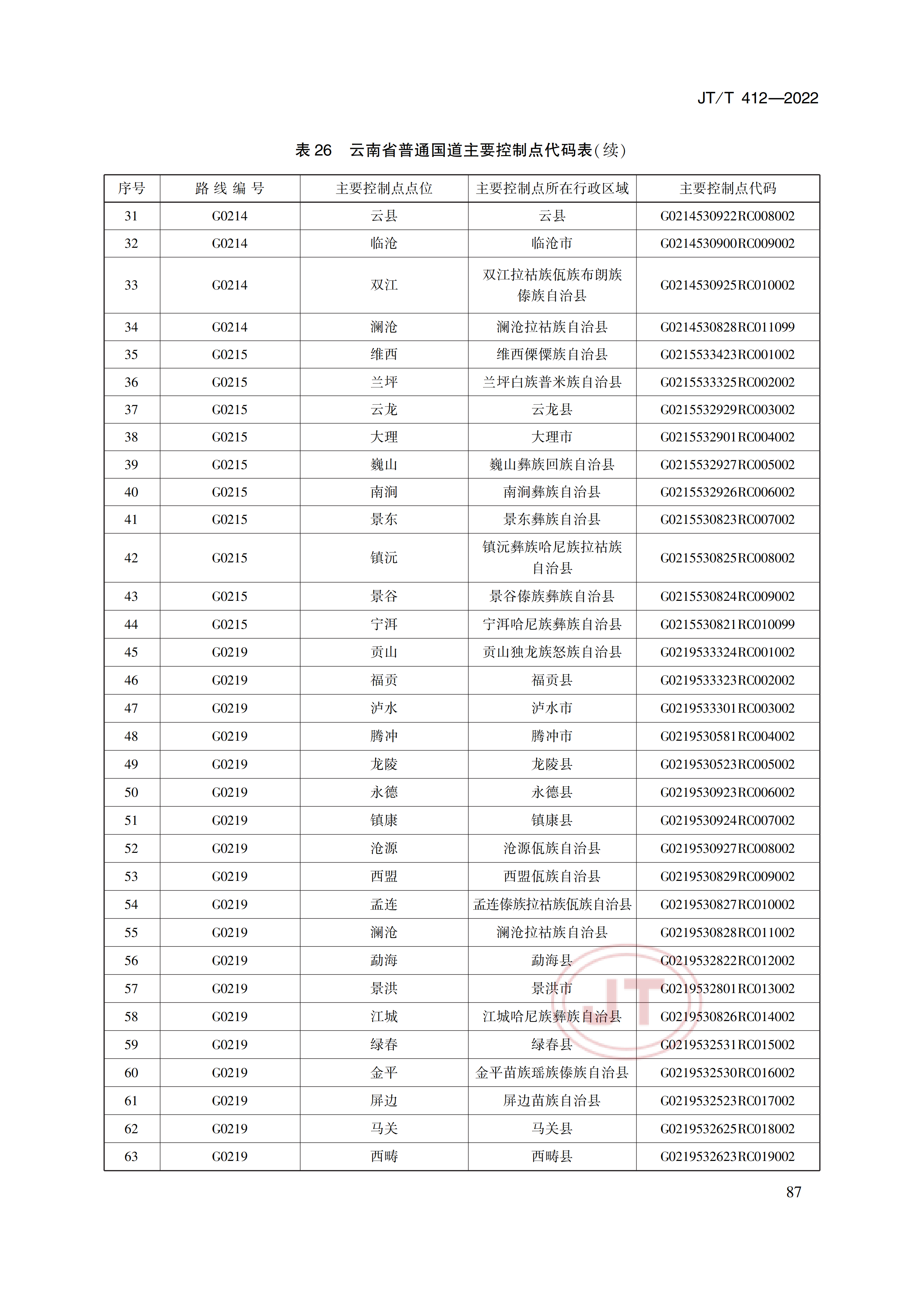 基站代码，基站代码和小区代码