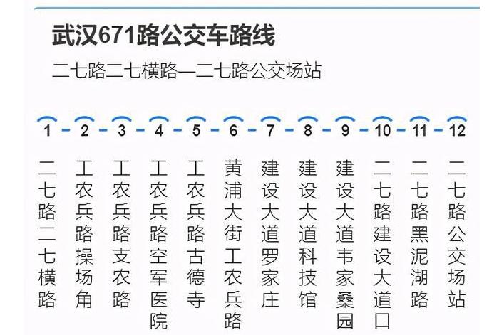 武汉公交671路